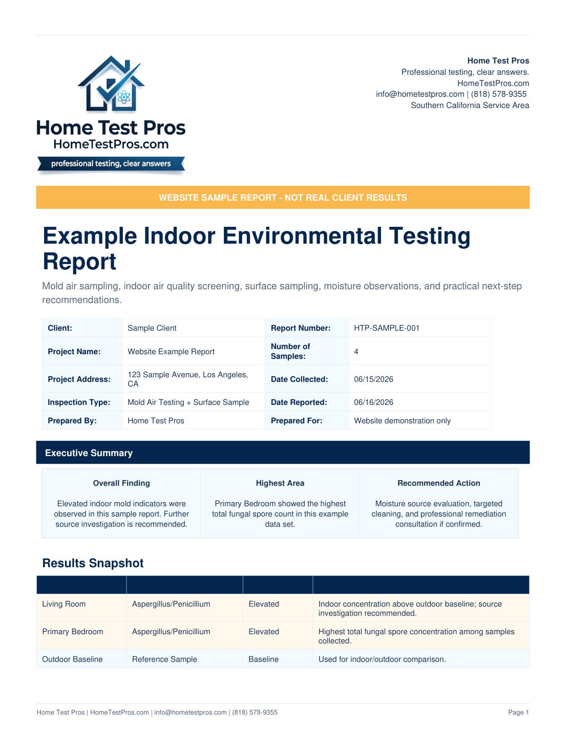 Page 1 — Summary of the Home Test Pros sample report