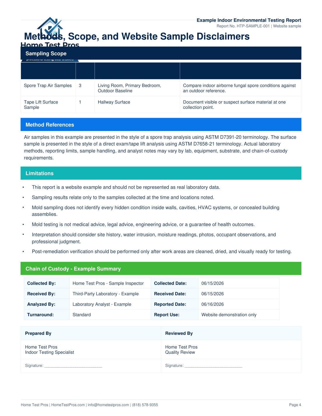 Page 4 — Methods & Scope of the Home Test Pros sample report